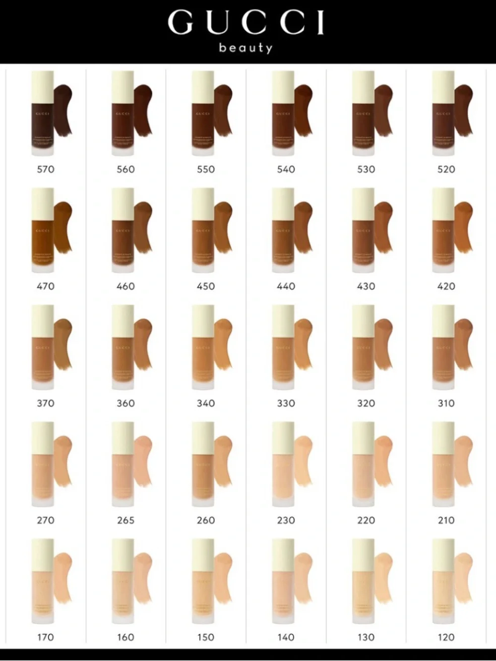 530O - Gucci Eternité De Beauté foundation (Deep)